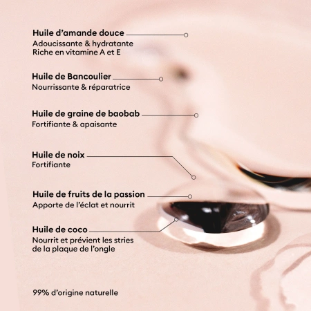 Odżywka Green Oil Manucurist