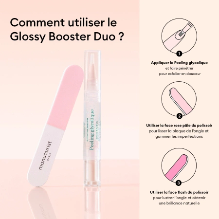 Glossy Booster Duo Manucurist