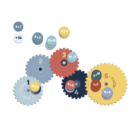 Gra edukacyjna Multiplications - Tabliczka Mnożenia Londji